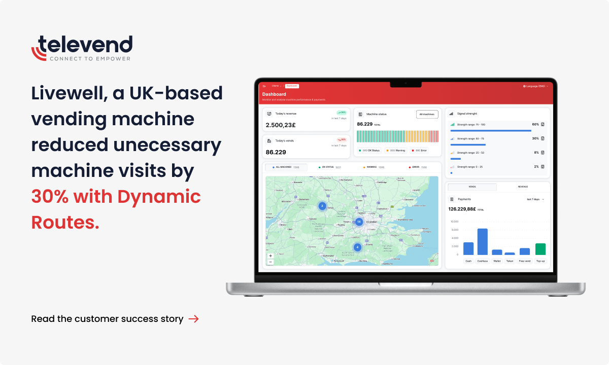 Livewell, a UK vending company managed to reduce the number of unecessary vending machine visits using a dynamic routes soultion for their refill trips.