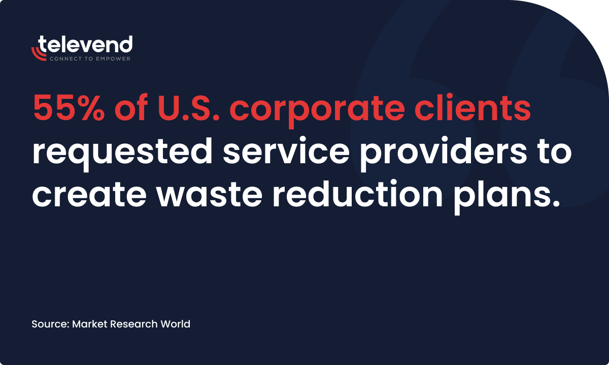 corporate clients who rely on office coffee systems and coffee vending machine want their service providers to introduce waste reduction plans