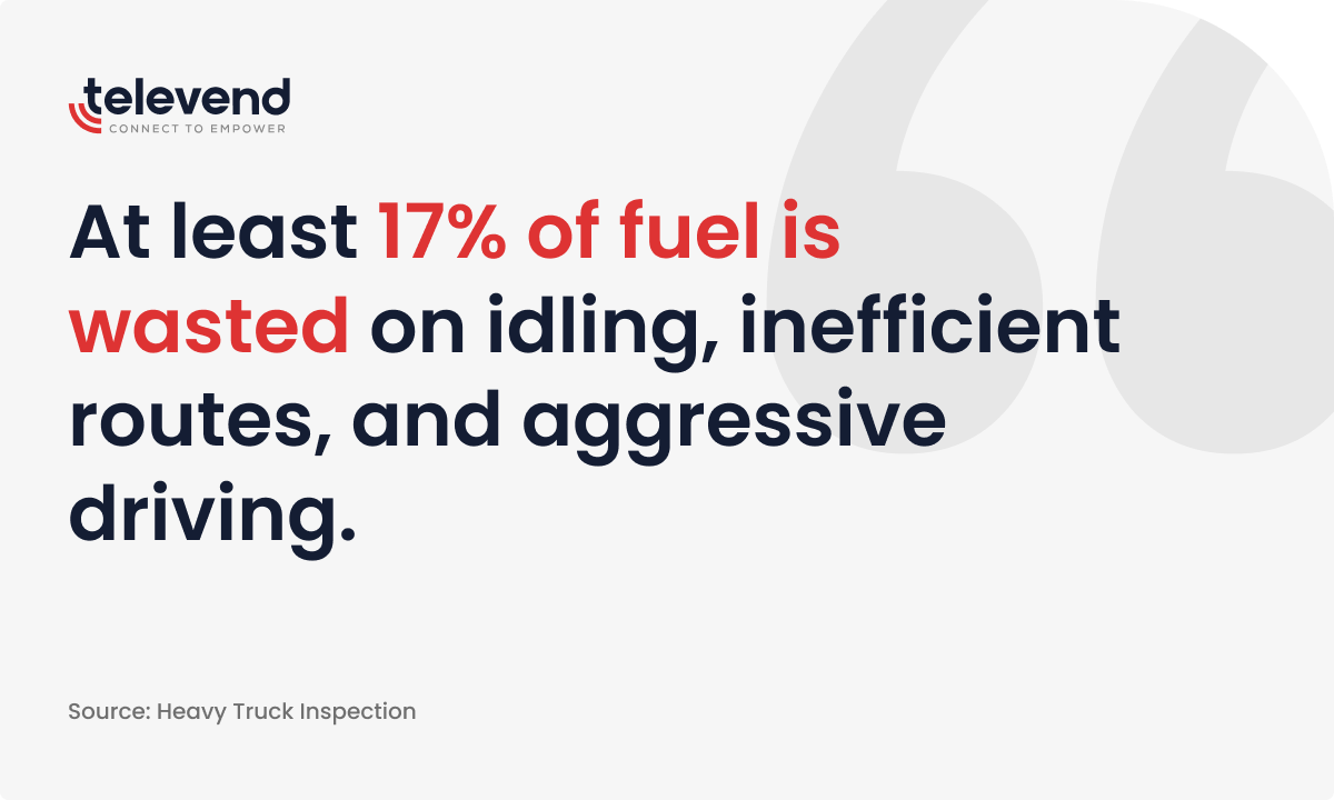 17% of fuel is wasted every year because of drivers' aggressive driving, inefficient driving routes or keeping their vehicle in idle. If a vending company wants to increase sustainability they need to rethink their driving and refill trips