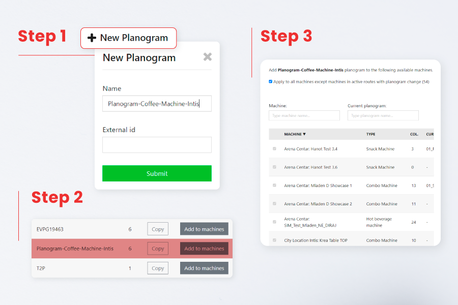 Vending planogram management - planogra template