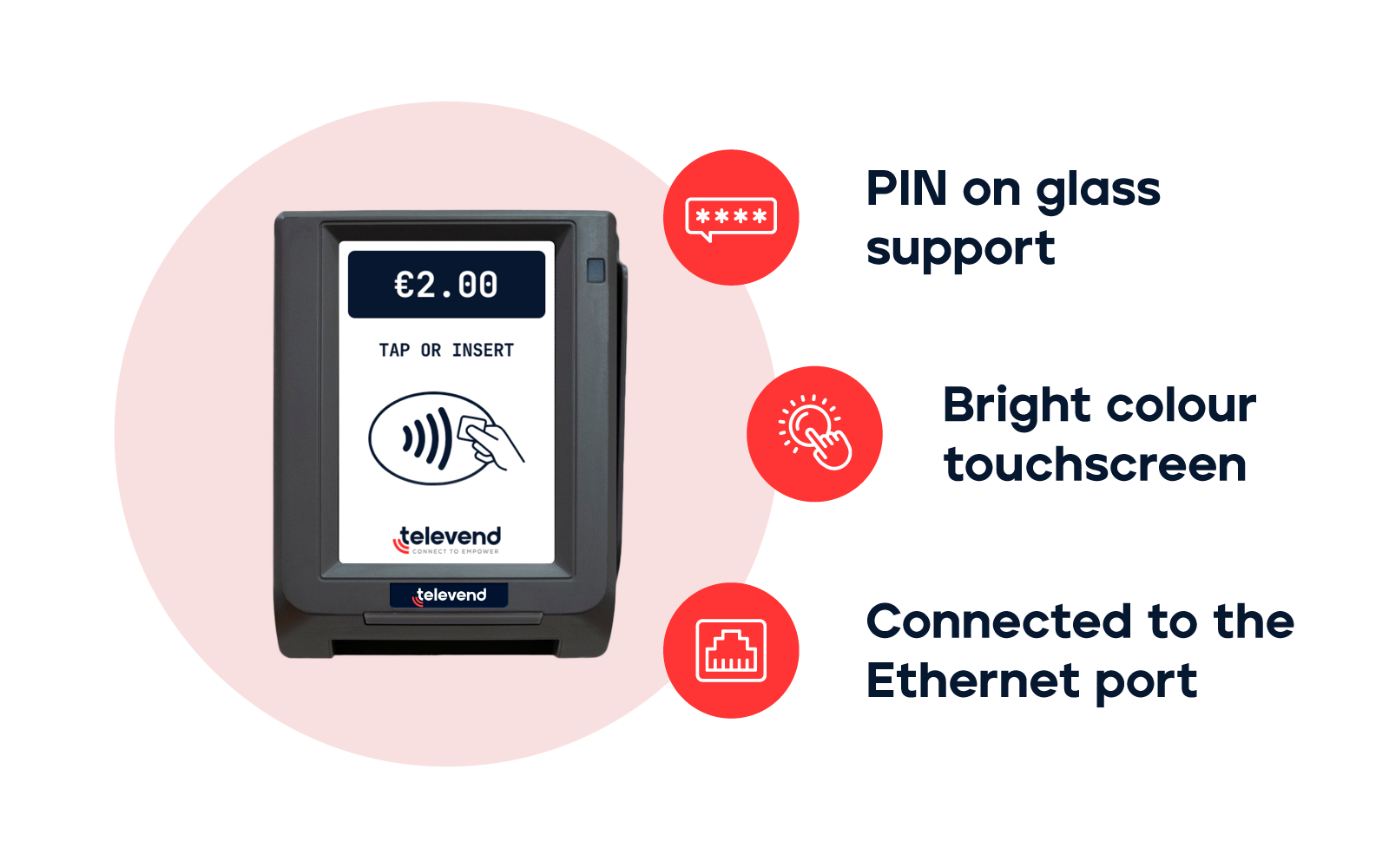 tpay300 pos has pin on glass support, touch screen and direct connection to the ethernet port. the best cashless payment terminal on the market for vending machines