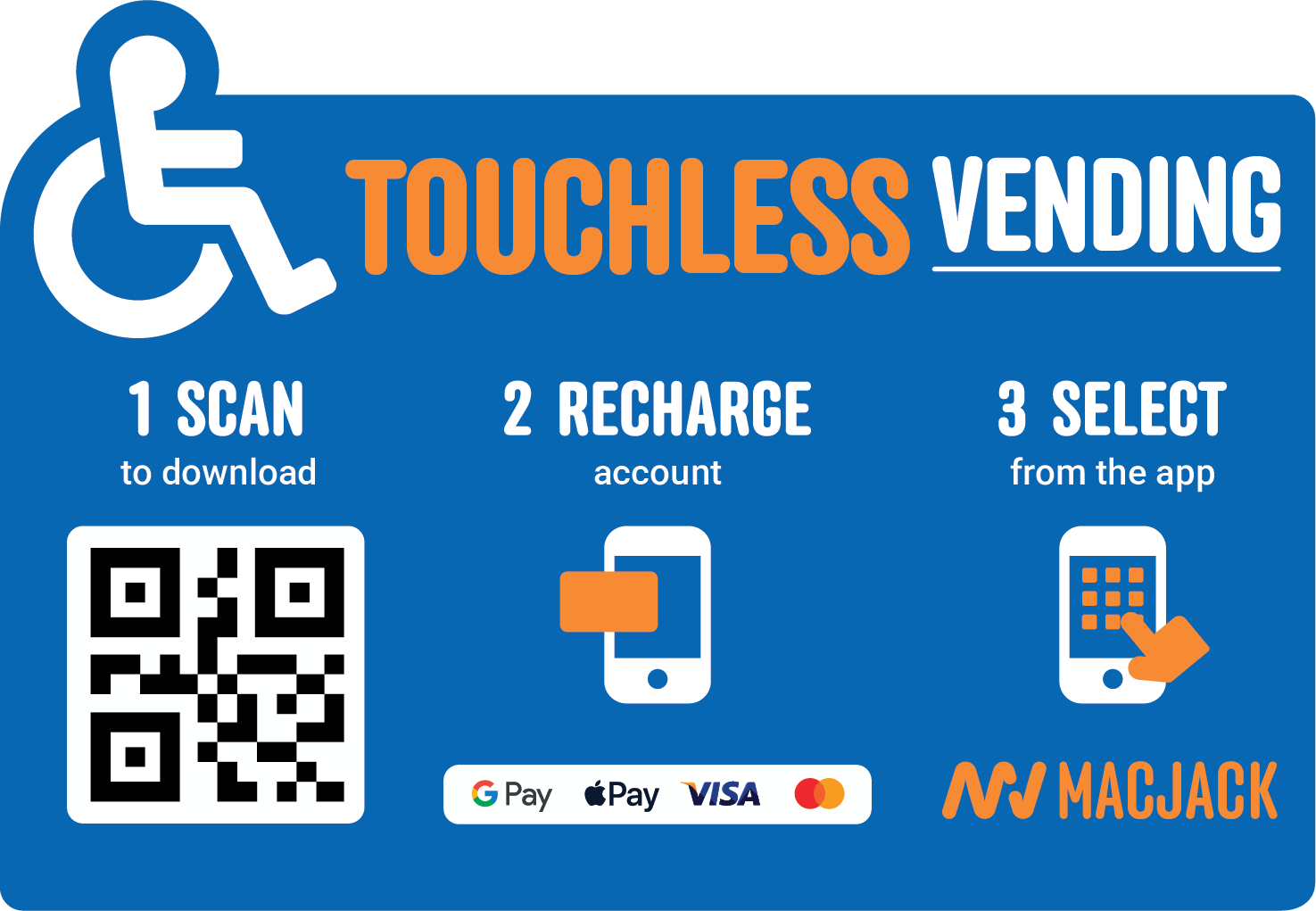 macjack photo Mittmann vending has serviced 75% more machines with Televend Cloud