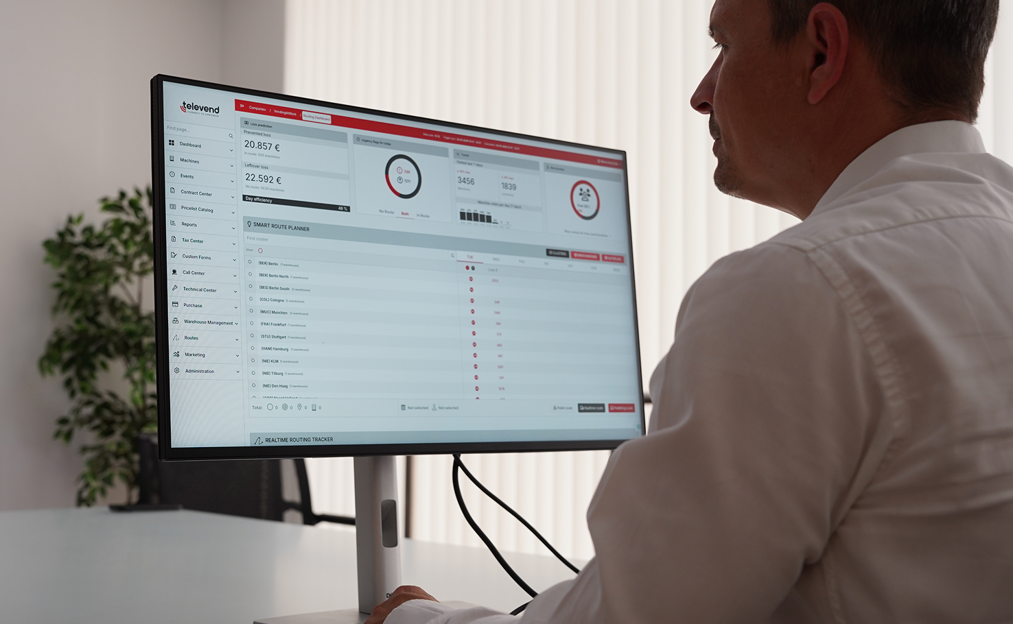 Master device for real-time data, payment control and 3rd-party integration