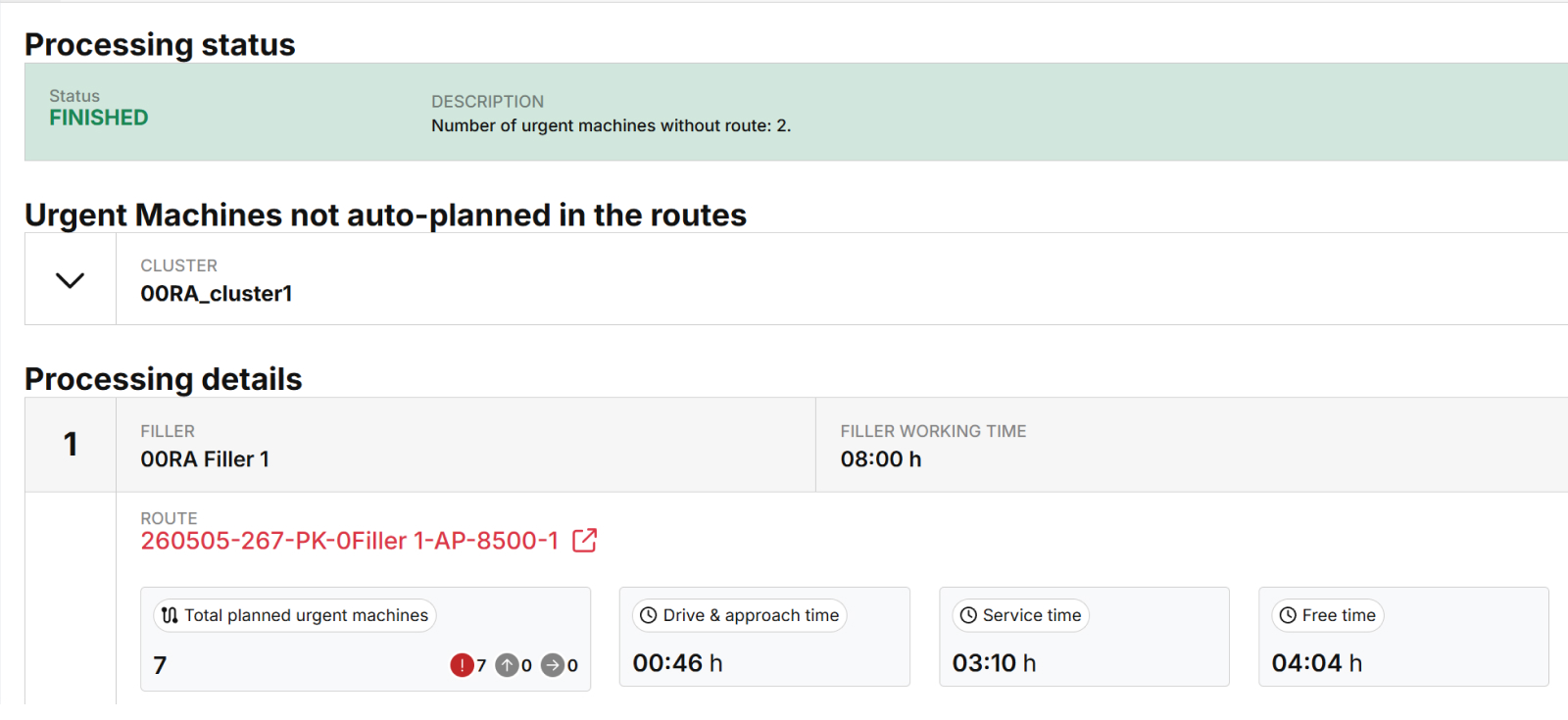 Televend-Cloud-Dynamic-Routing-autopilot Televend auto-planning creates optimized routes based on urgency, predicted loss, and total drive and service time with just one click.