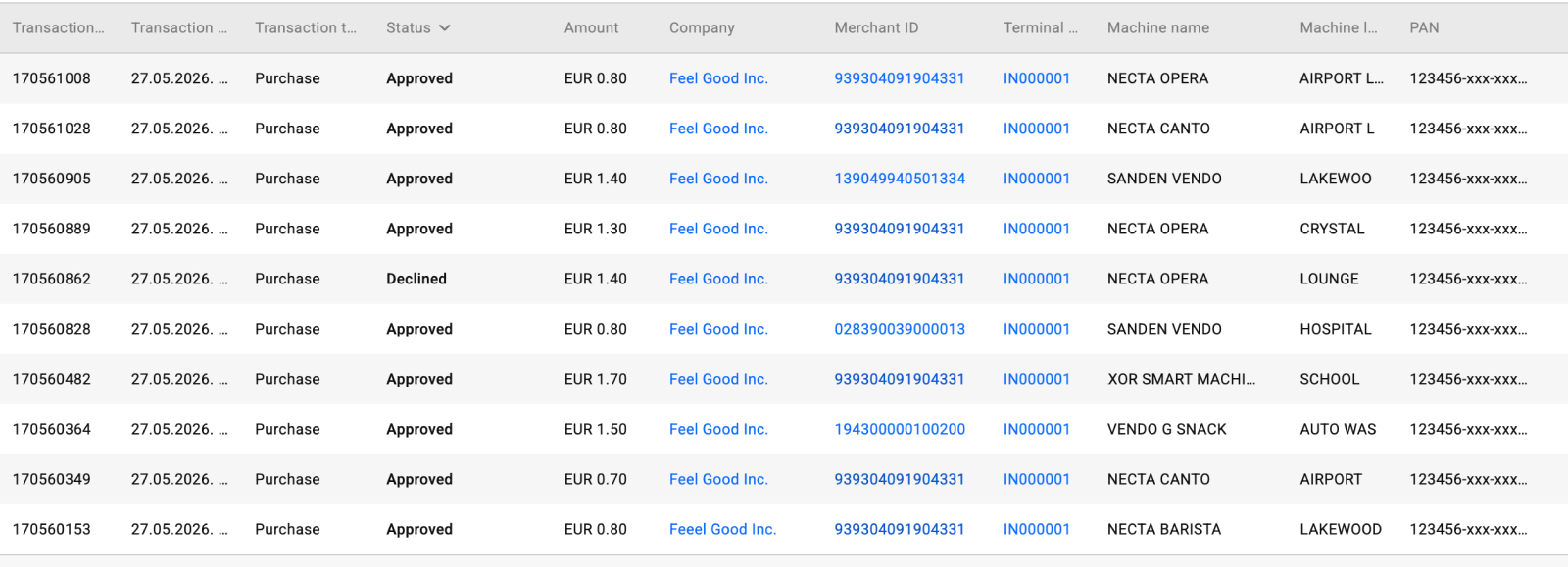 Monitor real-time, detailed transactions with advanced search filters (such as terminal number, PAN, and date) for analytics and quick resolution of customer complaints.