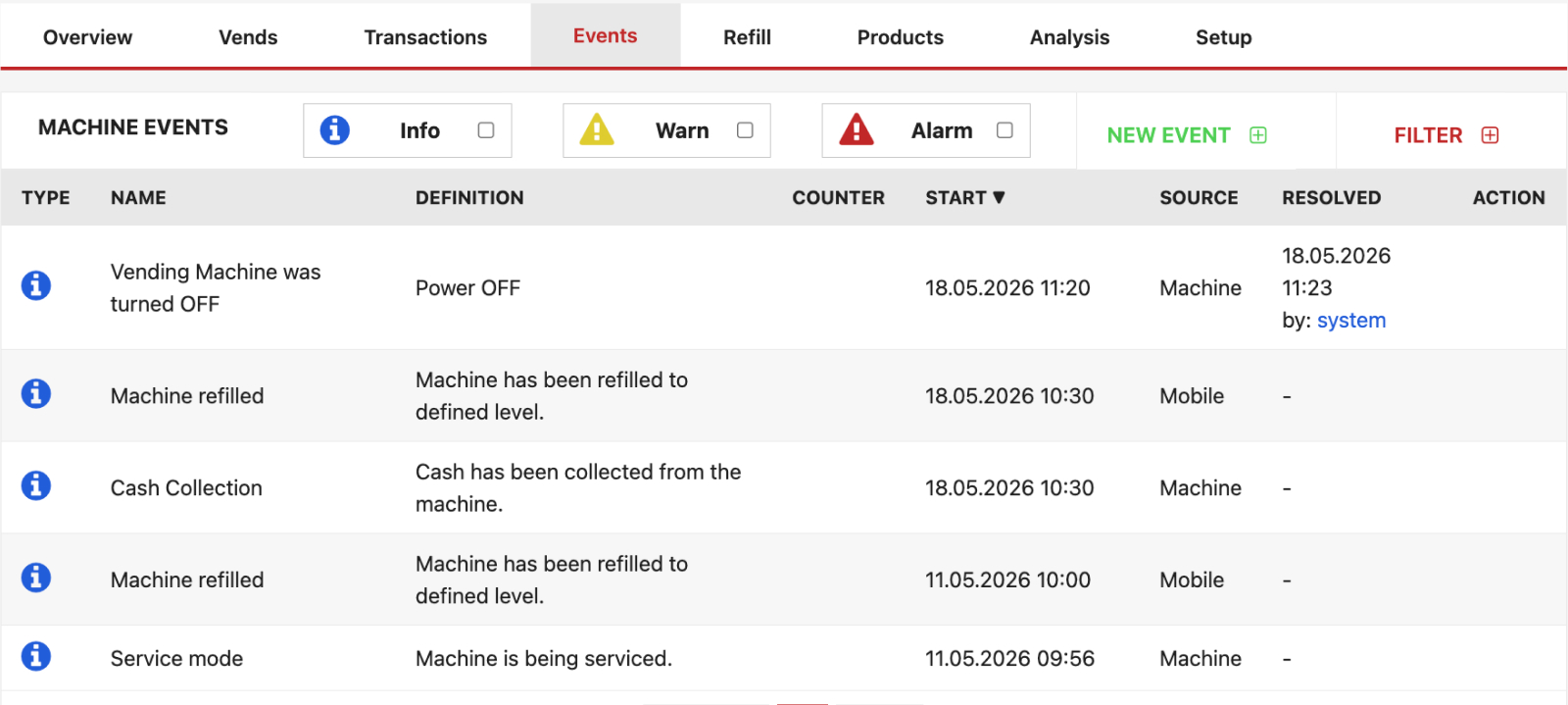 The list of the machine events on Televend Cloud.