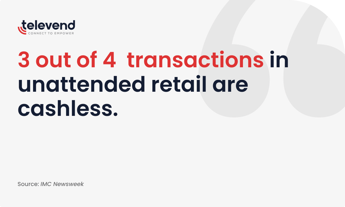 most transactions at vending machines today are cashless payments according to data