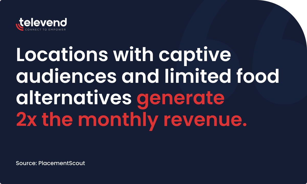 Vending locations with captive audiences who have least nearby food alternatives generate most income for vending operators. 